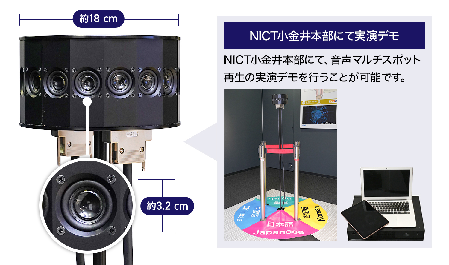 どこでも実装デモ